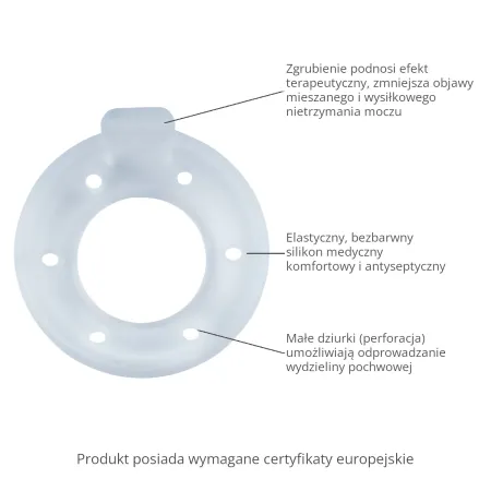 Pessar kołnierzowy ze zgrubieniem 65mm / G0766 / ALBIS